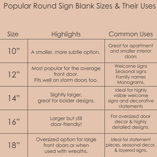 Chart showing popular round sign blank sizes and their common uses for decor and crafting.