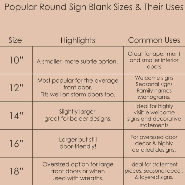 Chart showing popular round sign blank sizes and their common uses for decor and crafting.