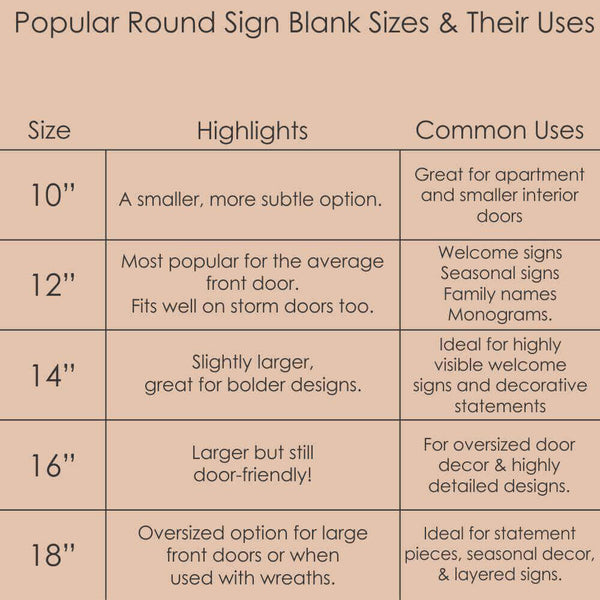 Popular Round Sign Blank Sizes and Their Uses