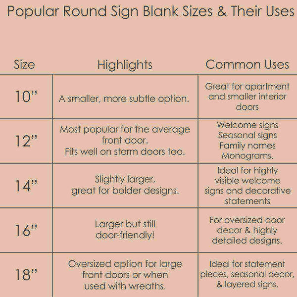 Chart detailing popular round sign blank sizes, uses, and highlights for crafting projects.