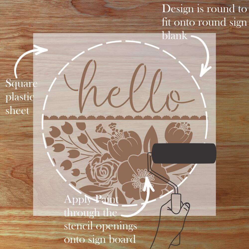 Watercolor Floral Hello Round Sign Stencil: Make Round Welcome Signs