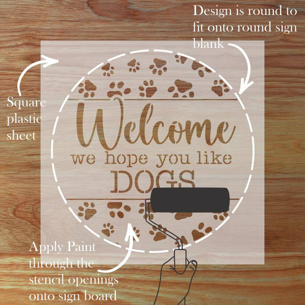 Infographic on how to use Round Sign Stencils by Designer Stencils