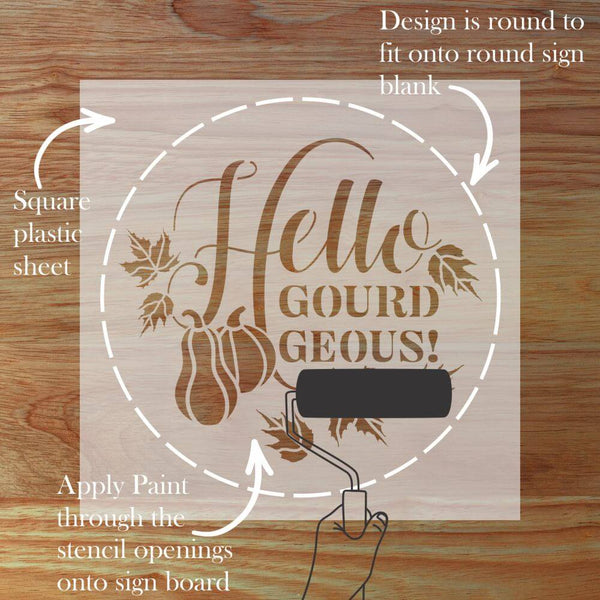 Infographic on Round Sign Stencils by Designer Stencils